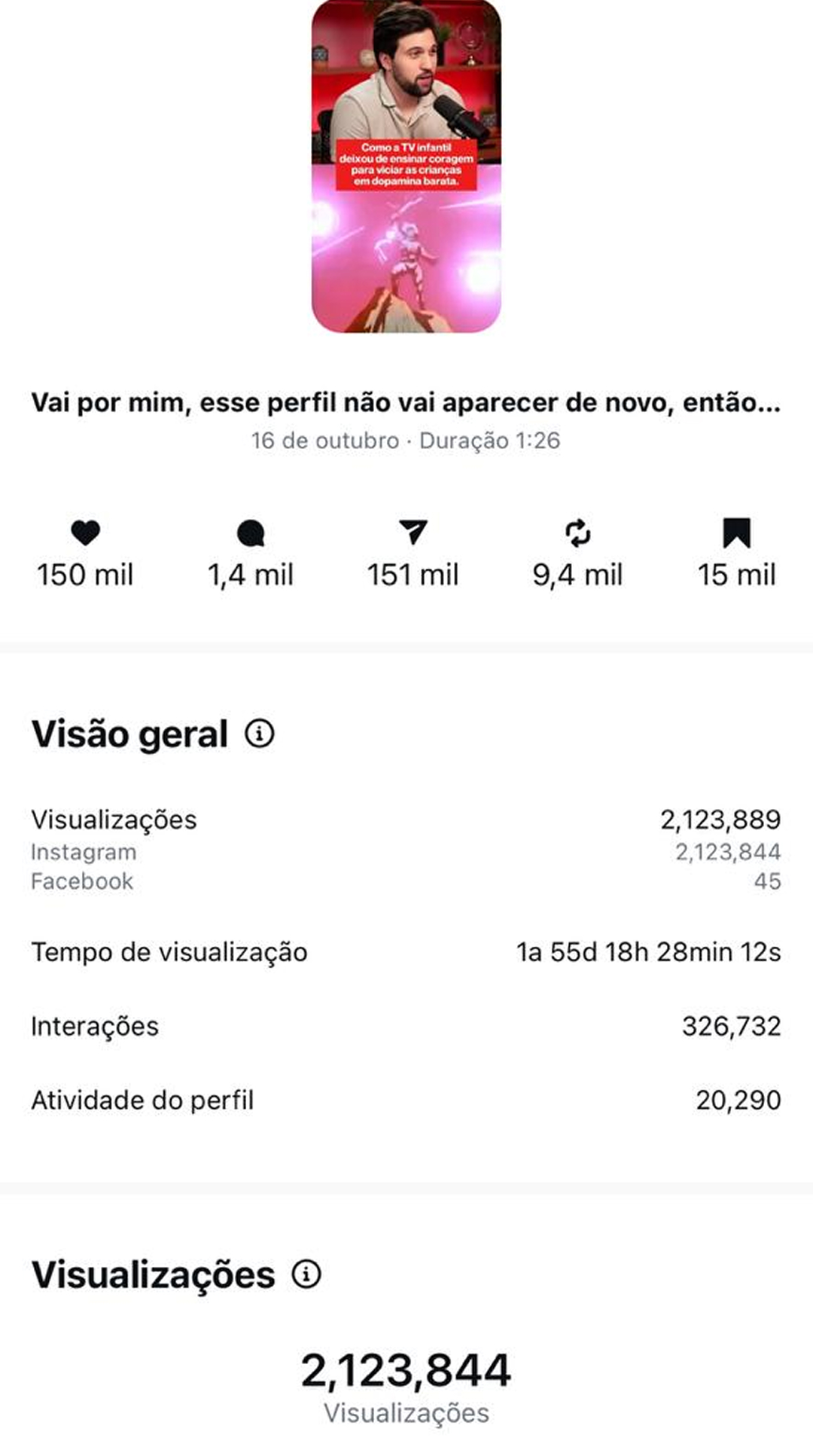 Print de métricas do Instagram — 2,1M de views