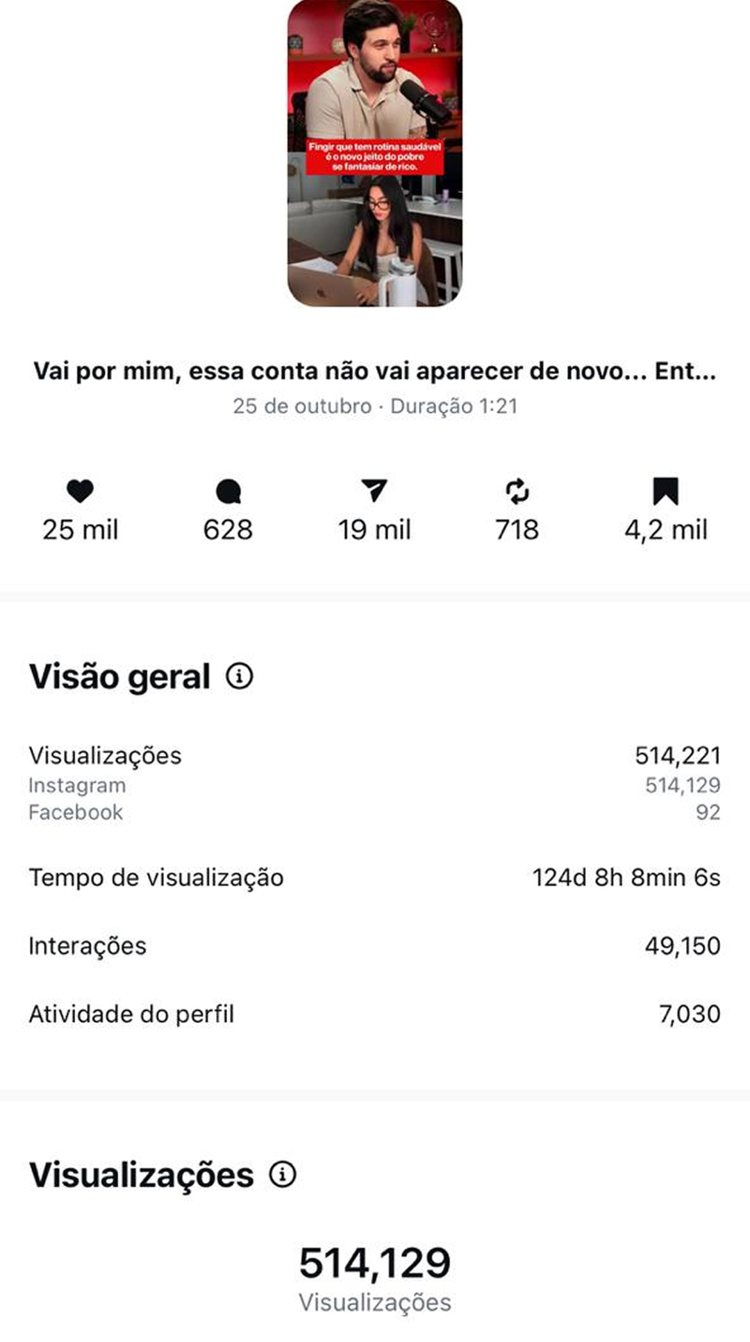 Print de métricas do Instagram — 514 mil views