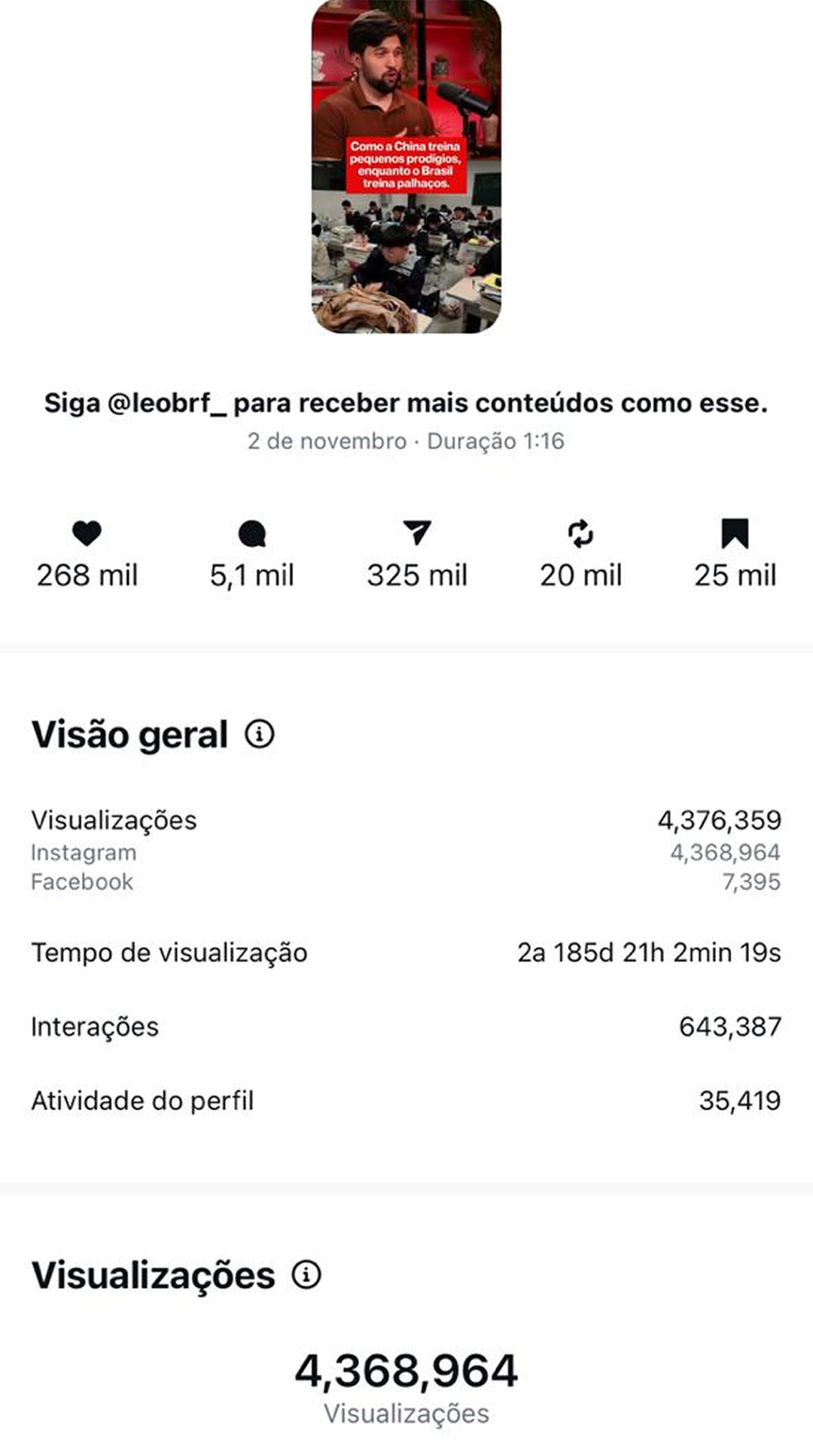 Print de métricas do Instagram — 4,3M de views